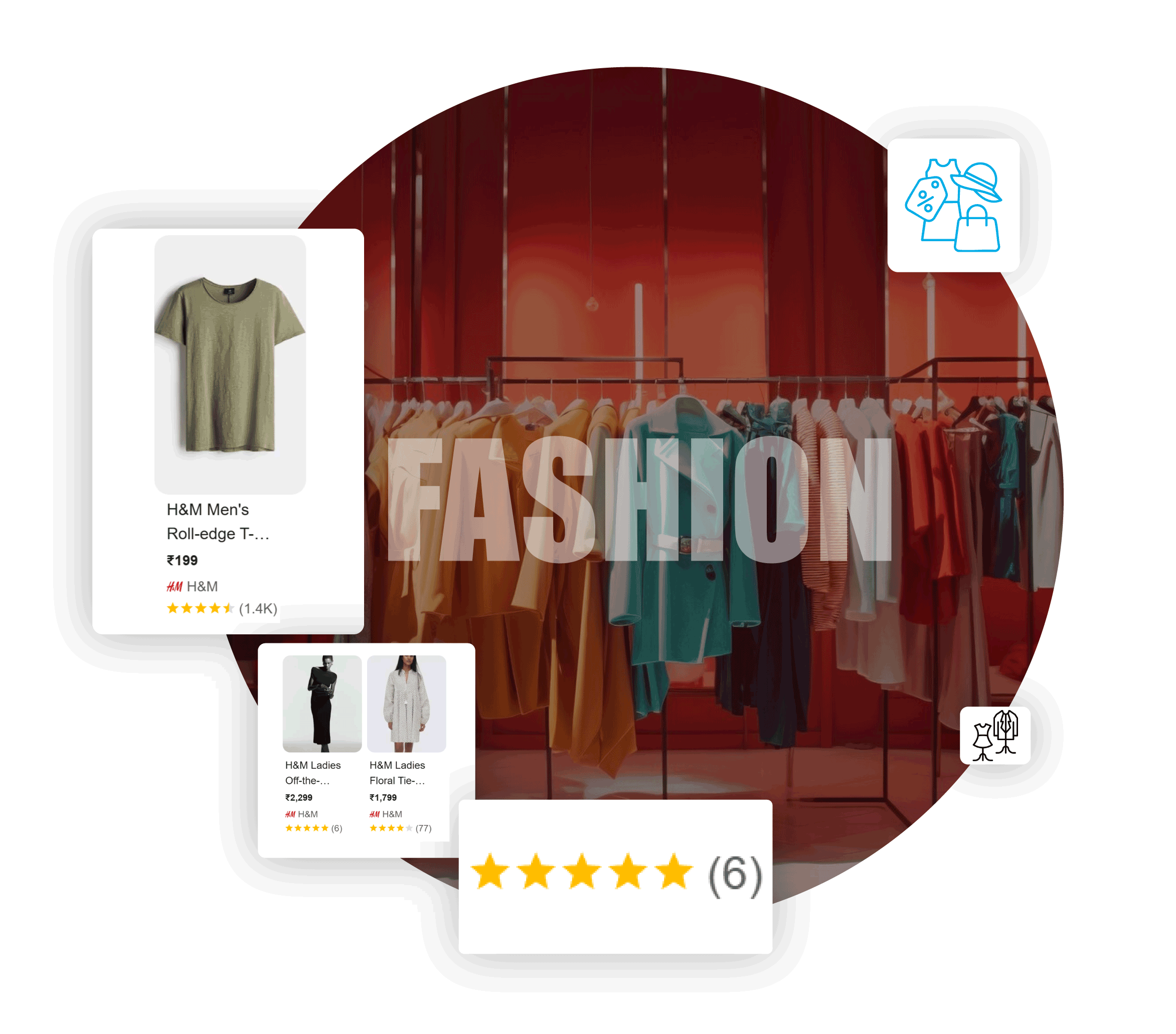 Understanding Gender-Wise Fashion Pricing Trends India